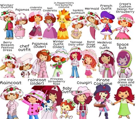 strawberry shortcake characters|strawberry shortcake cartoon characters old.